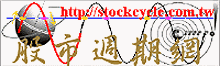 ѥg StockCycle